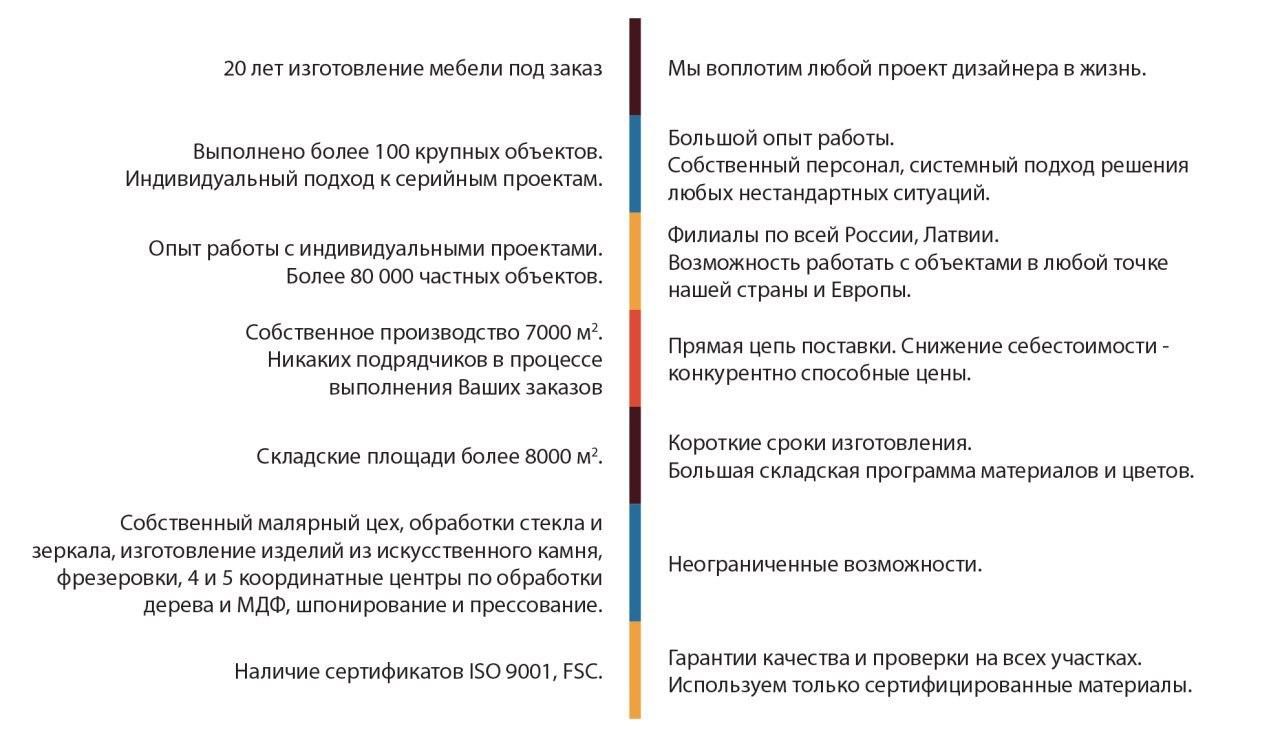 Почему мы?